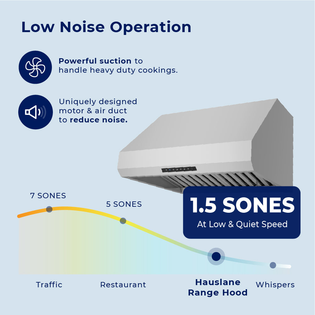Hauslane Stainless Steel PRO Series 30" Versatile Under Cabinet or Wall Mounted Range Hood with Smart App Control - PRO500SS-30--
