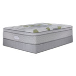 Beautyrest Max+ Lumen Euro Top Luxury Firm Queen Mattress and Boxspring Set