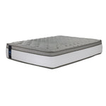 Sealy Posturepedic® Correct Comfort 6 Firm Eurotop Mattress Collection