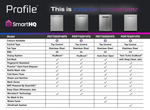 GE Profile Stainless 24" Dishwasher with UltraFresh System - PDP755SYVFS--