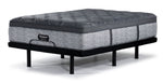 Beautyrest World Class Grandeur Medium Full Mattress and L2 Motion Pro Adjustable Base