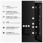 Rear port guide showing USB, optical audio, HDMI, antenna and Ethernet connections