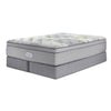 Beautyrest Max Mellow Euro Top Firm Queen Mattress and Split Boxspring Set