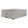 Kingsdown Mist Medium Euro Top Queen Mattress and Split Boxspring Set