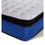 Sealy Posturepedic® Titanium Ti-3 PRO Plush Mattress Collection
